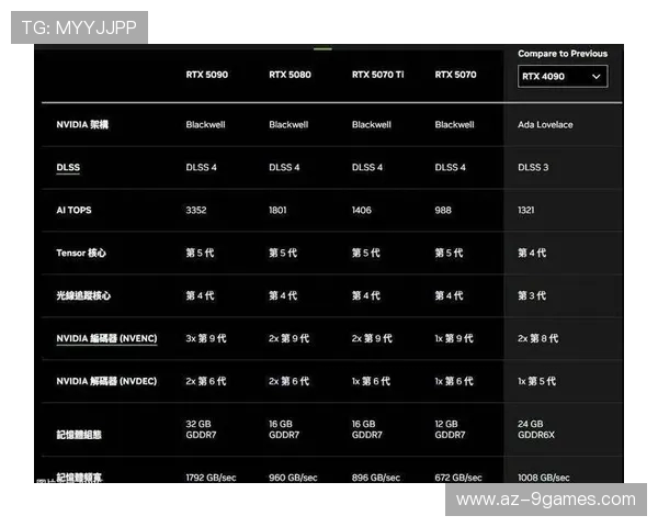 2025年全球最强电视游戏机排名第一揭晓创新技术与游戏体验完美融合